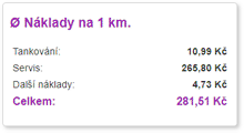 Naklady 1km.